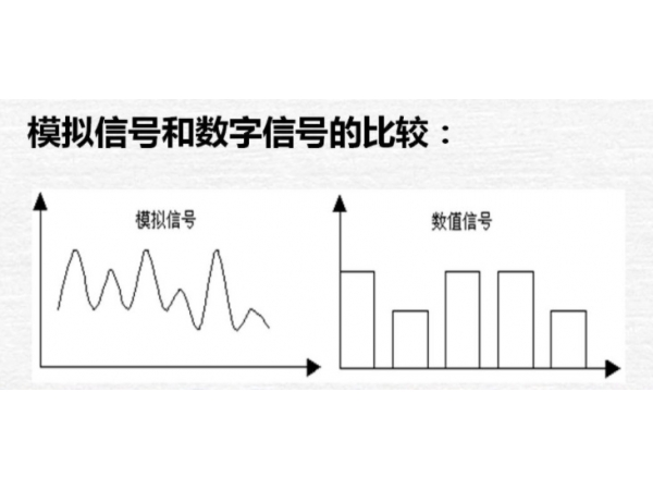 What are the characteristics of analog signals and digital signals?