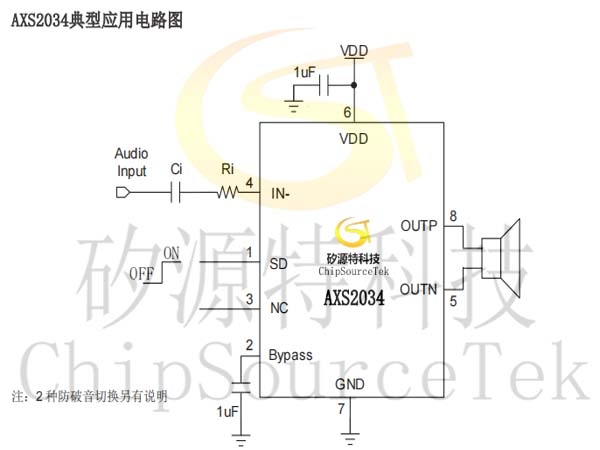 What are the advantages of differential wiring in PCB technology