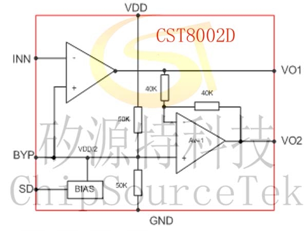 Take you to know the precautions for the use of CST8002D audio power amplifier chip