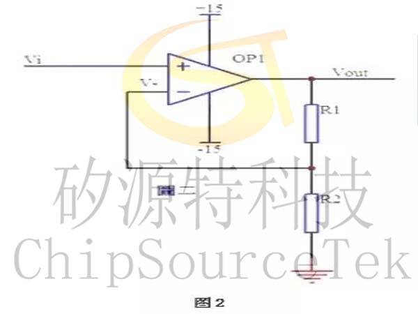 Operational amplifier circuit: in-phase amplification or inverse amplification?