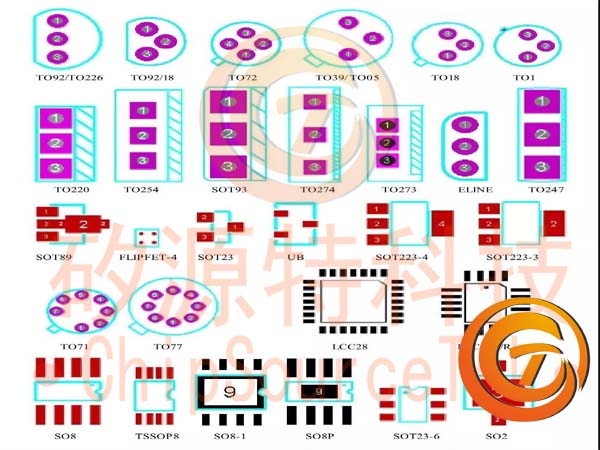 Component packaging