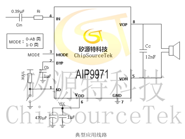 5W mono without FM interference, class AB / D audio power amplifier AiP9971 product introduction