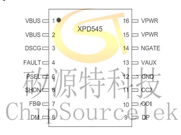 11 misconceptions about USB-C and PD