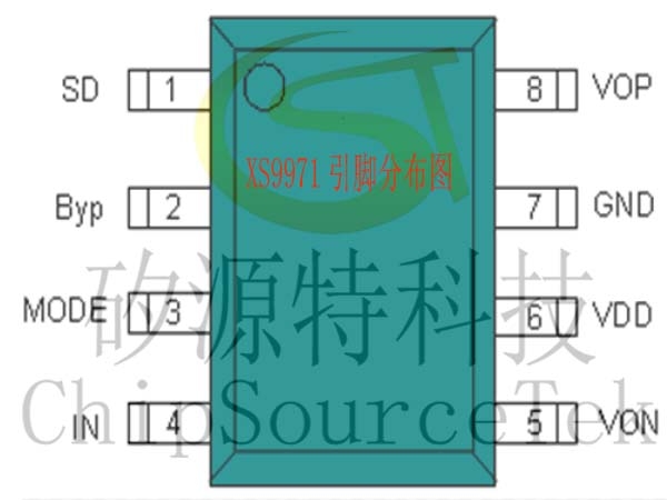 XS9971 class AB / D switching 5V power supply 4 Ω output IC application design reference