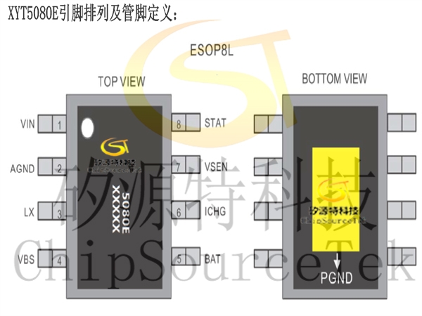 How to choose a lithium battery charging management IC