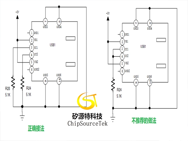 Analysis of problems in TWS earphone design