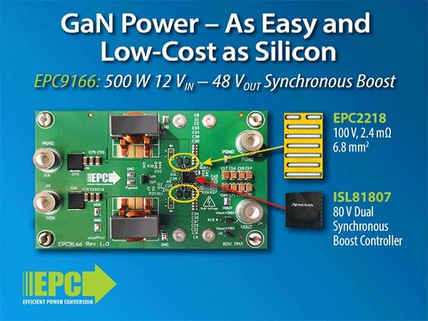 EPC launched a demonstration board of 12V/48V, 500W boost converter based on gallium nitride devices