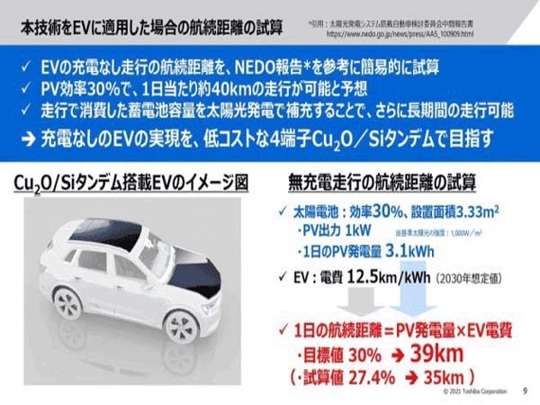 Toshiba has developed a new type of solar cell, which can provide a range of 35km per day on electric vehicles