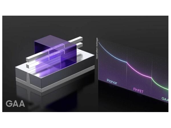 Samsung confirmed to solve the yield problem and mass production of 3nm GAA process in this quarter