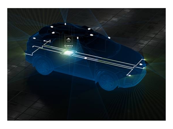 Anba leads the industry in releasing centralized 4D imaging millimeter wave radar architecture for automatic driving