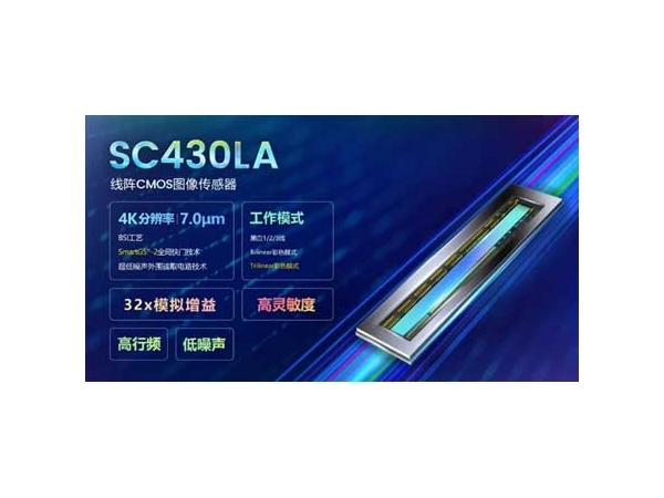 SC430LA First Linear Array CMOS Image Sensor