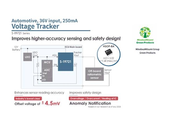 ABLIC Launches S-19721 Series Vehicle Voltage Tracker with Abnormal Notification Function and 250mA Output Current