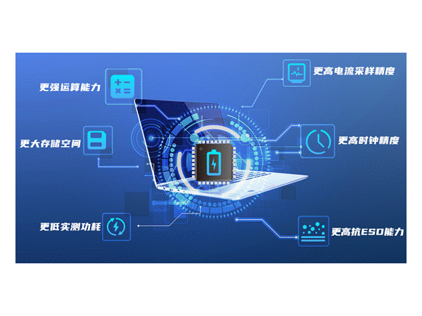 Core Sea Technology CBM8580,Typical Applications of 2-4 BMS New Products in Pen Electronics