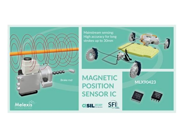 Melexis Launches High Performance Linear Travel Magnetic Position Sensor Chip