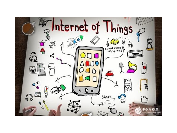 Understanding the Origin and Application Development Trends of the Internet of Things in One Article