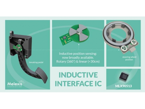 Melexis‘ new sensors will promote the widespread adoption of high-precision position sensing applications