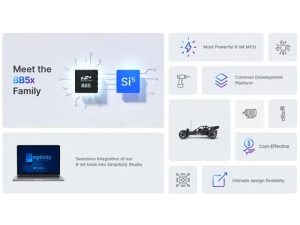 Xinke Technology launches a new 8-bit MCU series product, expanding its powerful MCU platform