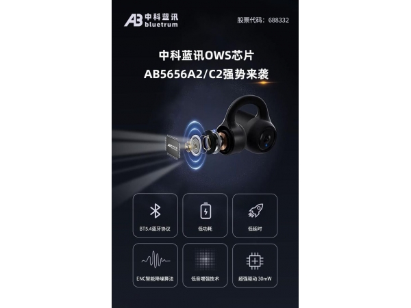 Zhongke Lanxun launches OWS chip for the first time, and open headphones are on the rise day by day