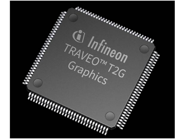 Infineon launches the TRAVEO T2G C series graphics MCU, providing performance comparable to MPU for automotive graphics applications at the cost of MCU