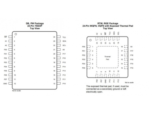 About I2C IO expansion chip finishing