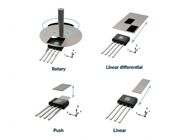 Melexis introduces fully integrated inductive switching chips