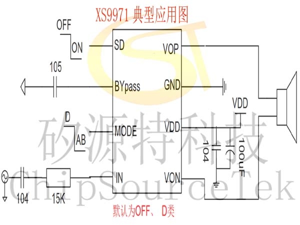 XS9971 a is an ultra-low EMI, filter free, Class-AB / D optional audio power amplifier. Function introduction