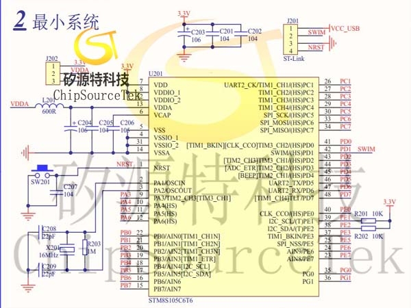 Control method of breathing lamp based on single chip microcomputer