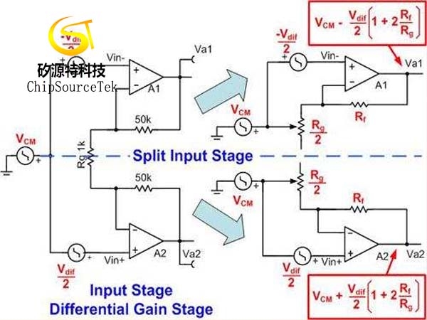 That‘s what circuit noise is