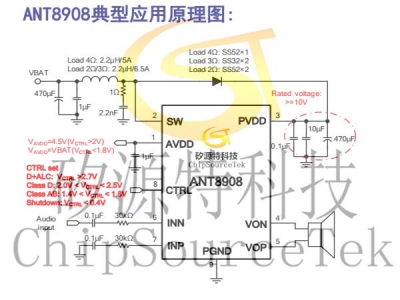 ANT8908