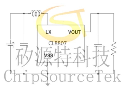 CL8807