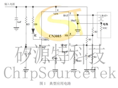 CN3085