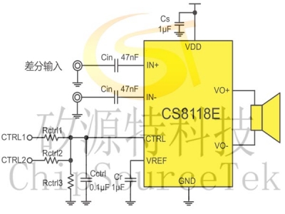 CS8118E