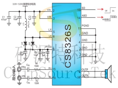 CS8326S