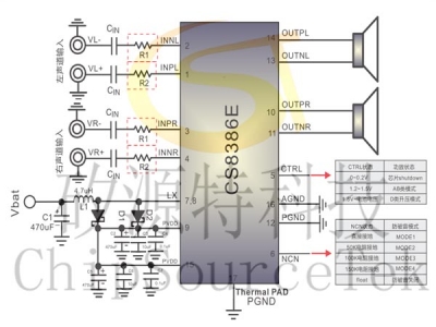 CS8386E