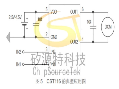 CST116