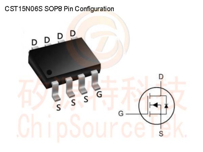 CST15N06S SOP8