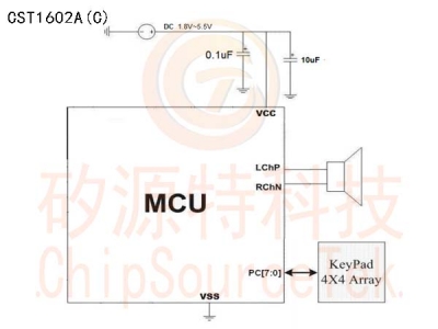 CST1602A(C)