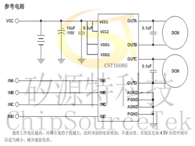 CST1608H