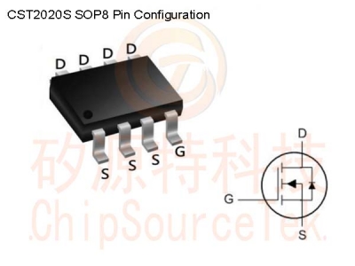 CST2020S SOP8