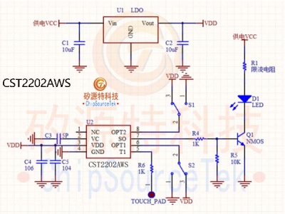 CST2202AWS