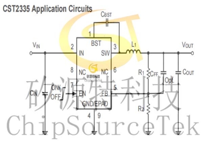 CST2335