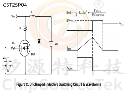 CST25P04 TO252