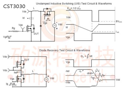 CST3030 TO252-4