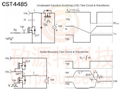 CST4485 SOP8