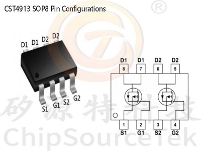 CST4913 SOP8