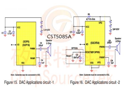 CST5085A