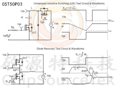 CST50P03 TO252