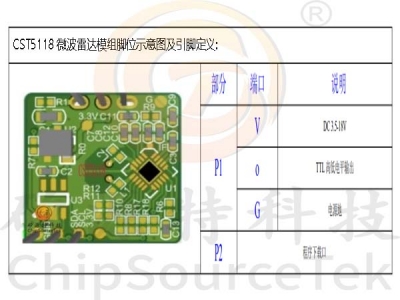 CST5118 microwave radar induction module