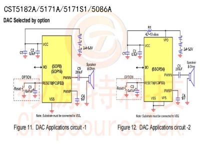 CST5182A/5171A/5171S1/5086A