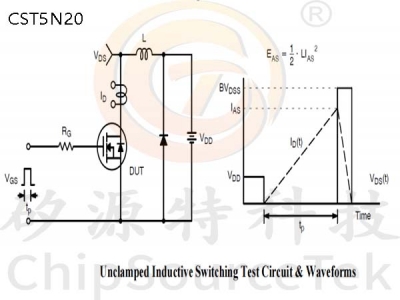 CST5N20 TO252